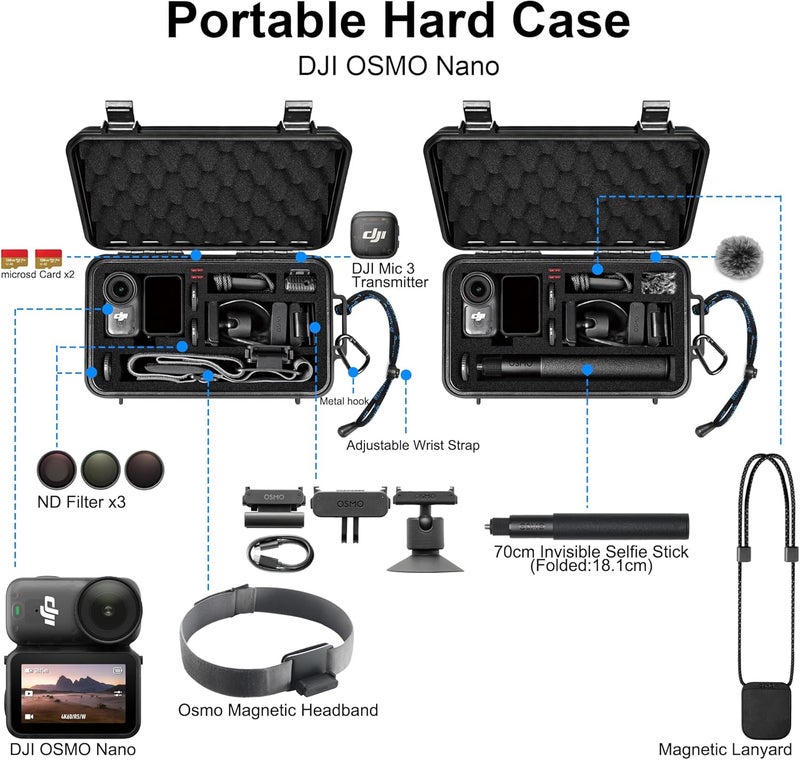 Lekufee Travel Waterproof Hard Case for DJI Osmo Nano, Standard Combo, and Accessories - Black(Bag & Case Only) - Image 2
