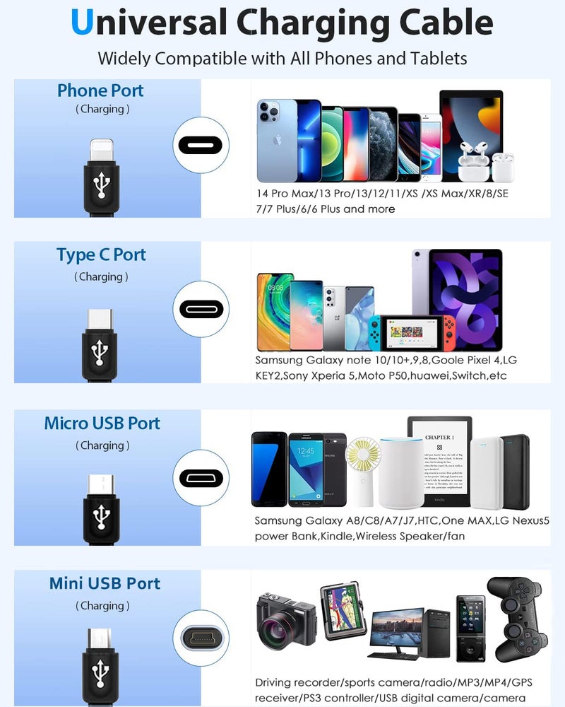 Kingback Multi Charging Cable 4 in 1 Multi USB Charger Cable Retractable Universal Multiple USB Charging Cord Adapter with Mini USB/IP/Micro USB/Type C Port for PS3/Samsung Galaxy/LG/HTC More [2Pack/3Ft] - Image 2