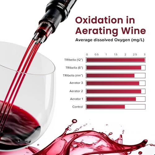 TRIBELLA Classic Wine Aerator, Multi-Stream Wine Aeration 3 Stainless Steel Spouts, Handmade Kitchen Essential, Easy Use, No-Drip Wine Pouring Accessory Gifts for Men in Easy-to-Carry Protective Gift Case - Image 3