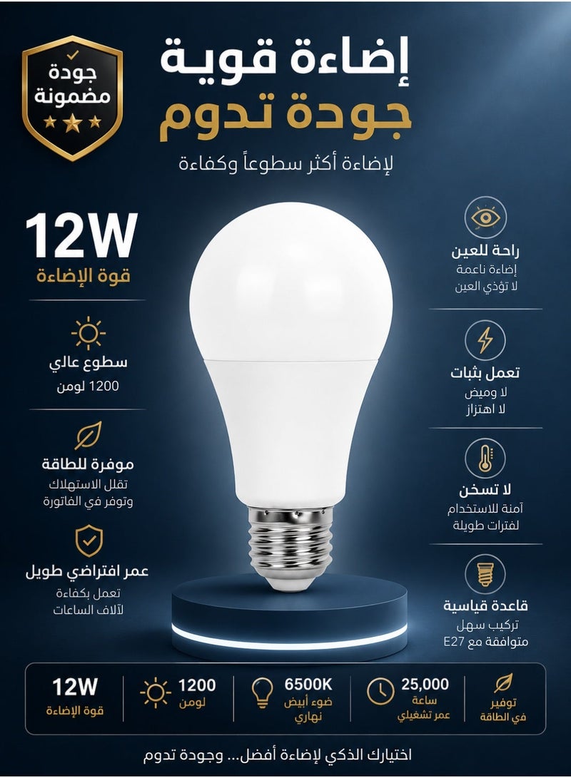 Hummer 12W LED Bulb E27 Cool Daylight Energy Saving Lamp - Image 1