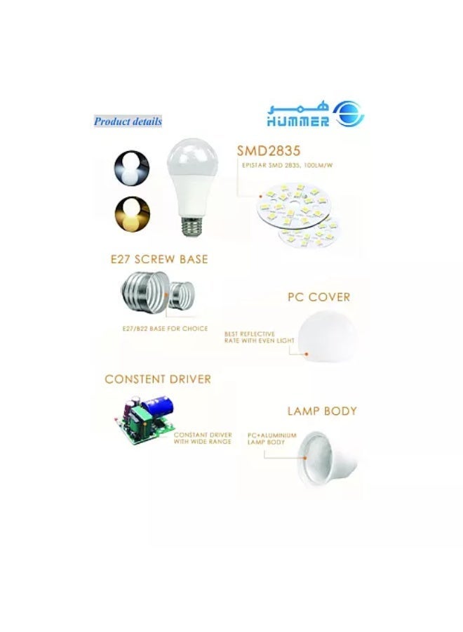 Hummer 12W LED Bulb E27 Cool Daylight Energy Saving Lamp - Image 3