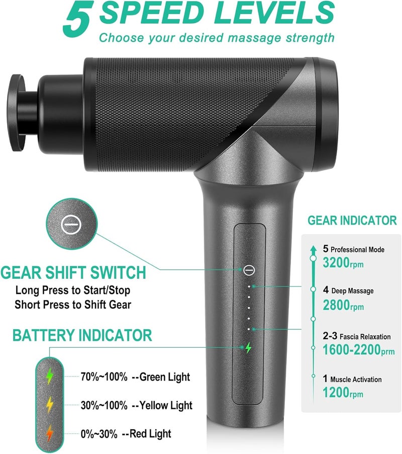 Medcursor Massage Gun, Handheld Electric Muscle Massager Gun, Percussion Massage Device Deep Tissue Massager for Relaxation, Brushless Motor, Quiet, Gray - Image 2