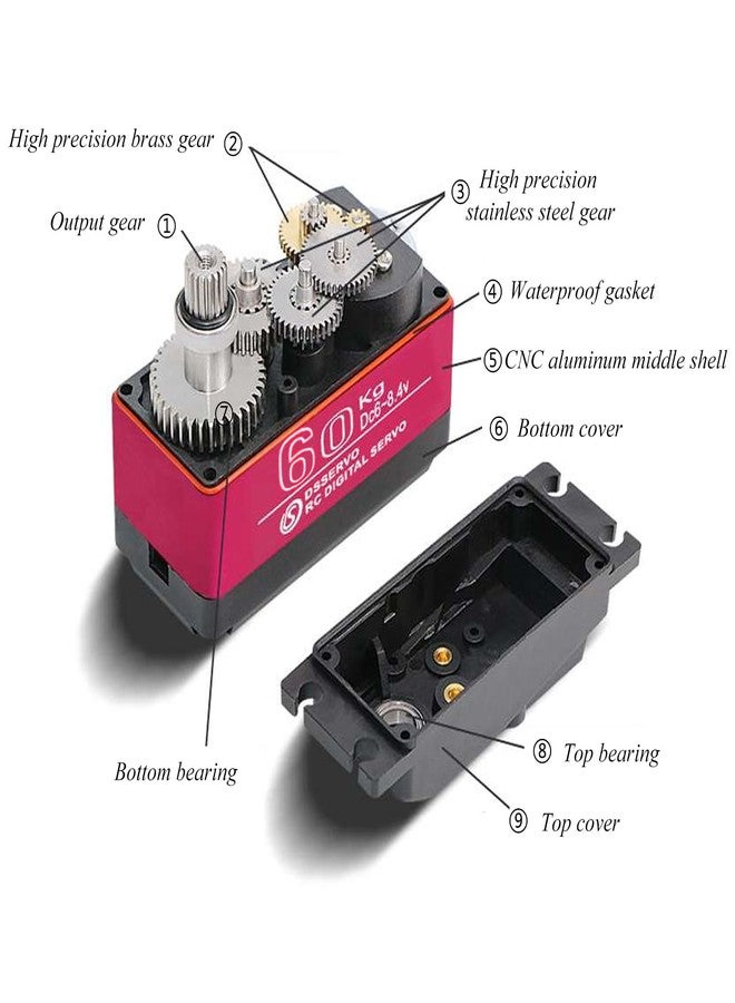 Stemedu 60KG Digital Servo Large Torque Steering Motor Stainless Steel Metal Gear RC Servo High Speed 0.13sec/60 Degree at 8.4V for Robotic & 1:5 RC Car (Control Angle 270 Degree) - Image 5
