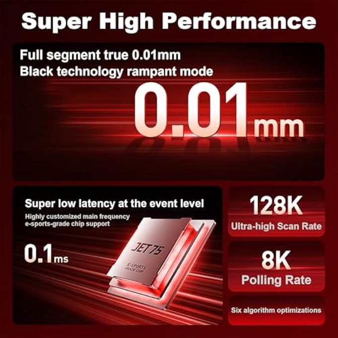 rayihni X MCHOSE JET 75 75% WIRED MAGNETIC SWITCH MECHANICAL GAMING KEYBOARD, RAPID TRIGGER HALL EFFECT KEYBOARD, HYPER-FAST ADJUSTABLE ACTUATION, 8K HZ POLLING RATE, RGB HOTSWAP, FOR PC/MAC, BLACK - Image 3