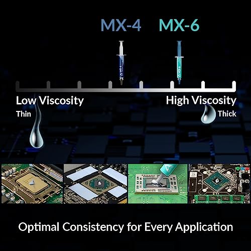 ARCTIC MX-6 (8 g) - Ultimate Performance Thermal Paste for CPU, Consoles, Graphics Cards, laptops, Very high Thermal Conductivity, Long Durability, Non-Conductive - Image 2
