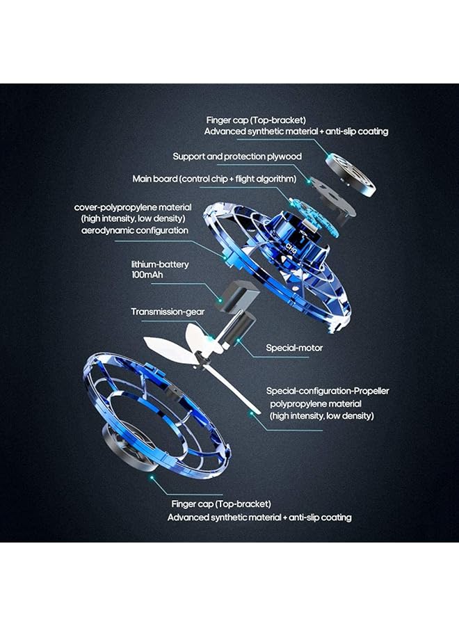 اميتويز لعبة فلاينوفا يو إف أو ذات أطراف الأصابع المطورة مع جهاز الدوران الطائر الدوار لتخفيف الضغط - Image 4