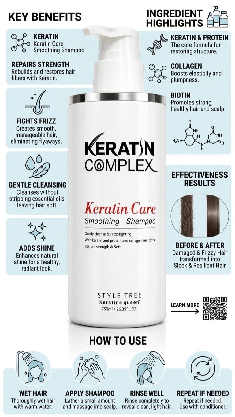 Keratin Complex Hair Care Shampoo, Damaged Hair Repair, Moisturizing Keratin Shampoo for Hair 750ml - Image 2