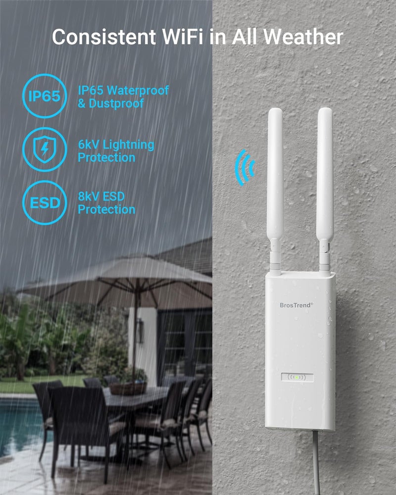 BrosTrend AC1200 Outdoor Access Point Long Range, IP65 Weatherproof Gigabit WiFi Access Point, Dual Band 5GHz + 2.4G, PoE Powered, with Passive PoE Injector, Universal Compatible, WAP for Yard Farm RV - Image 2