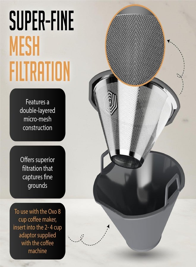 HEXNUB Reusable Coffee Filter for Kalita Wave 185 and OXO 8 Cup Coffee Makers, Stainless Steel Mesh, Durable Metal Filter for Sustainable Brewing - No more Paper Filters - Image 3