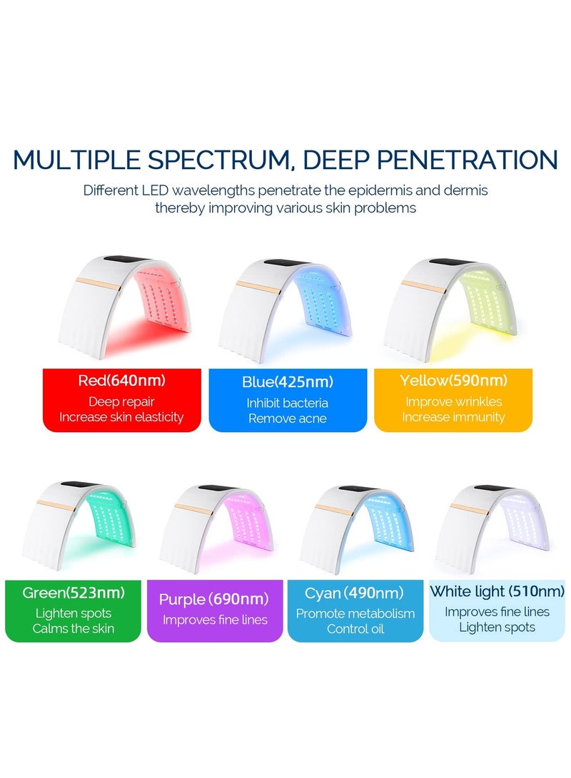 SYOSI 7 Colors Light Facial Phototherapy Machine, Red Light Therapy for Face, Professional LED Light Device for Face/Neck/Body/Hand/Leg Skin Care, for Rejuvenation/Anti-aging/Wrinkles/Spots - Image 3