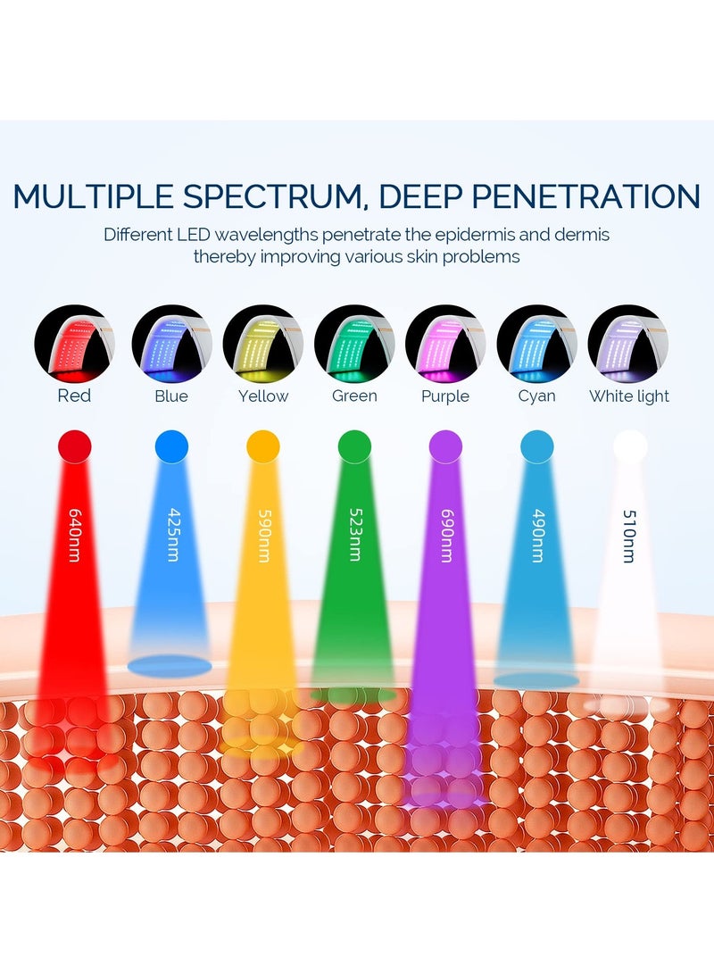 SYOSI 7 Colors Light Facial Phototherapy Machine, Red Light Therapy for Face, Professional LED Light Device for Face/Neck/Body/Hand/Leg Skin Care, for Rejuvenation/Anti-aging/Wrinkles/Spots - Image 5