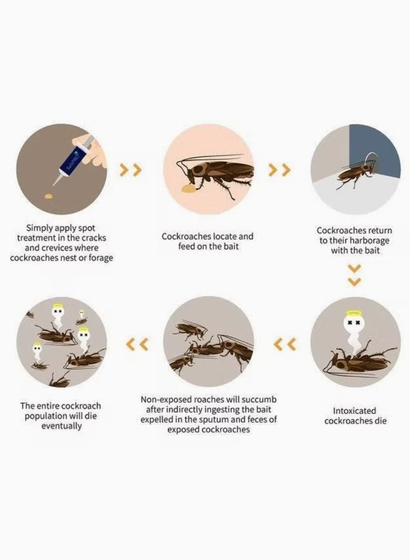 أدفيون طعم جل لمكافحة الصراصير الأصلي الأمريكي 30 غرام - Image 5