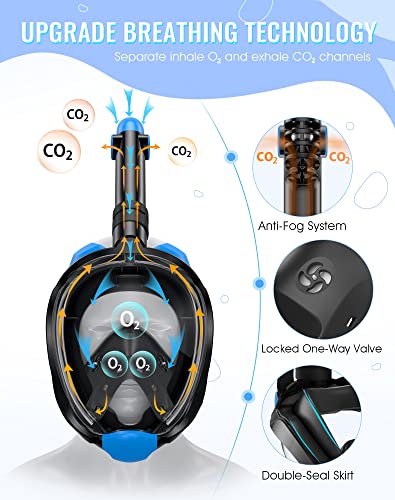 Greatever G2 Full Face Snorkel Mask with Latest Dry Top System,Foldable 180 Degree Panoramic View Snorkeling Mask with Camera Mount,Safe Breathing,Anti-Leak&Anti-Fog - Image 2