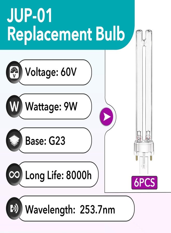 Joworthy 6 Pcs JUP-01 Aquarium Clarifier Bulbs, 9W G23 Base Replacement Light Bulb Compatible with UVE9 CF400 CF500 UVCP-9 Light, for Crystal Clear Water in Fish & Turtle Tanks, Outdoor Ponds - Image 2