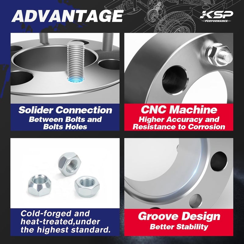 KSP PERFORMANCE KSP 4x156mm ATV Wheel Spacers 1 Inch with 12x1.5 Studs, Fit For 2013+ Polaris Ranger, 2014+ Polaris RZR XP 1000, 2015+ Polaris RZR,4Pcs - Image 4