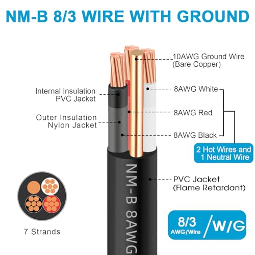 XMK 50ft NM-B 8/3 Wire with Ground,8/3 8 Gauge 3 Conductor Wire,8-3 Copper 8 AWG Non-Metallic Sheathed 8/3 NM-B W/G Cable,Stranded Indoor Residential Electrical Wiring for Branch Circuit Switches&Outlets - Image 3