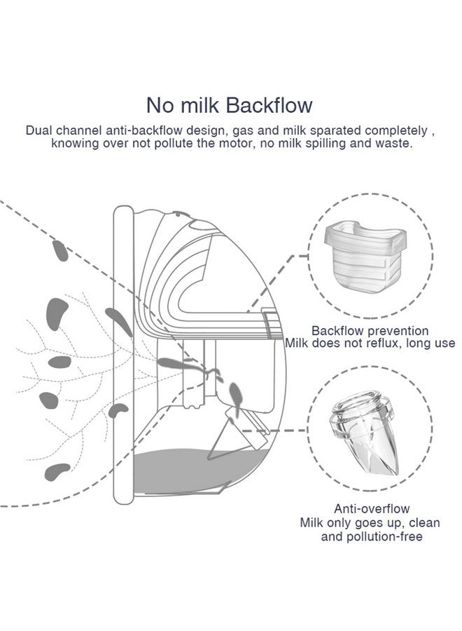 Gowing ملحقات مضخة الثدي القابلة للارتداء قطع غيار صمام بطة متوافقة مع Mommed S18 S21، Lansinoh Discreet Duo Nuliie S32 سلسلة مضخة الثدي - Image 2