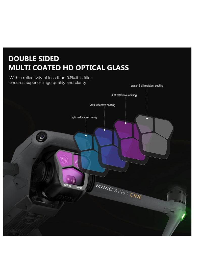 Y&D Filters Set for DJI Mavic 3 Pro Accessories, Filter Lens Protection Pro, 4-Pack ND8/ND16/ND32/ND64 (Aluminum Version)  - Image 5
