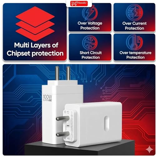 StuffHoods Oneeplus Supervooc 100W Power Adapter-Ultra Fast Charger for Oneeplus, Fast Charger with USB to C Dash SUPERVOOC Cable for Oneeplus 12/12r/11/11R/10/10R/9/9R/Nord 4/ Ce4 / Ce3/ Ce4 Lite Other Devices - Image 2