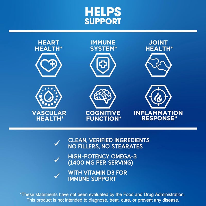 BioEmblem Omega3 Fish Oil 2000mg  Small Size Softgels High Absorption Form Sustainable  1400mg EPA DHA Plus Vitamin D3 NonGMO Heart Joint  Brain Health Fish Oil Supplement 120 Ct - Image 4