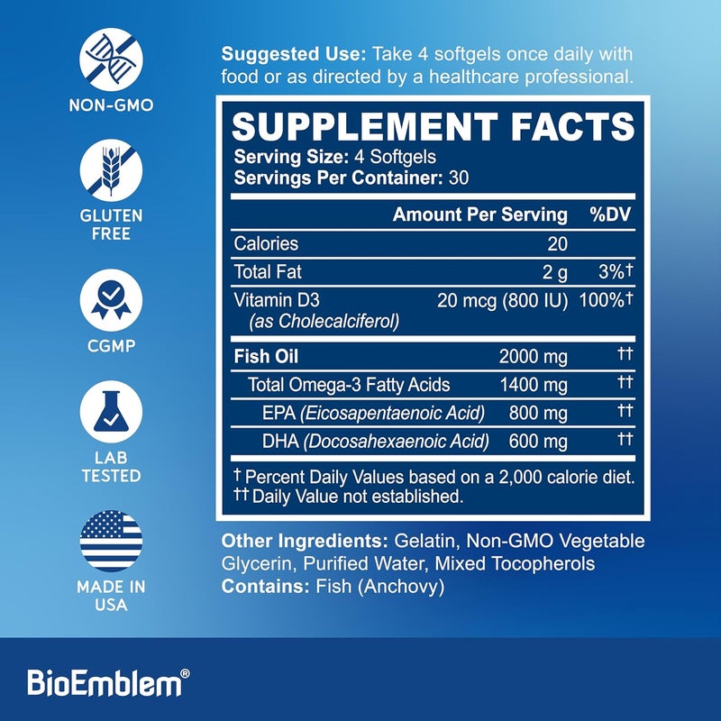 BioEmblem Omega3 Fish Oil 2000mg  Small Size Softgels High Absorption Form Sustainable  1400mg EPA DHA Plus Vitamin D3 NonGMO Heart Joint  Brain Health Fish Oil Supplement 120 Ct - Image 2