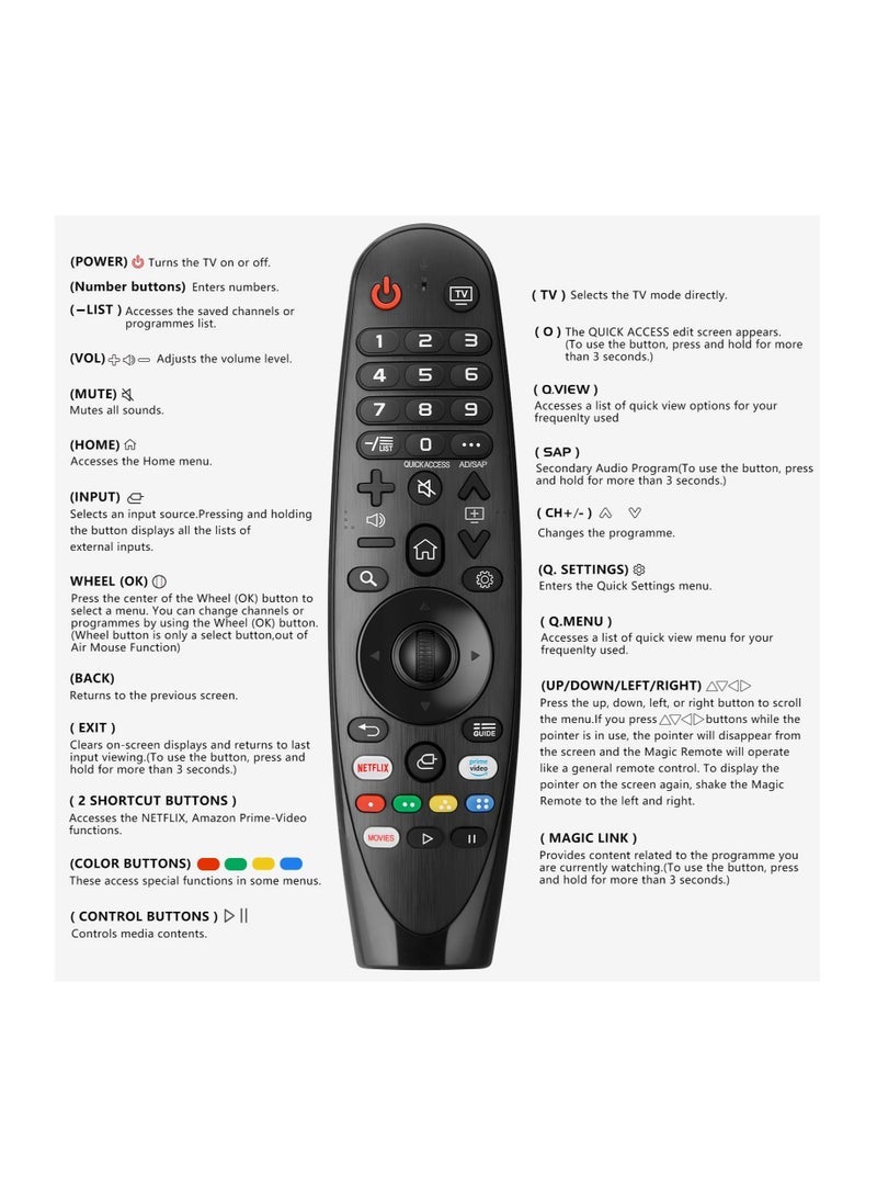 Anmi Replacement Remote Control for LG Smart TV with Magic Wheel Function, AN-MR20GA Compatible with AN-MR19BA, AN-MR18BA(NO Voice Function) - Image 5