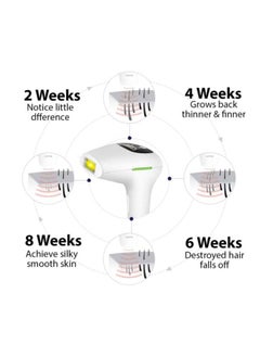 LEXIN Household Hair Removal Device  - Image 2