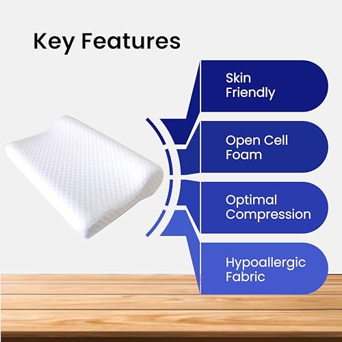 TATA 1MG 1MG Tata Premium Cervicall Pillow,for Neck and Shoulder Pain Relief, Ergonomic Design with Washable Cover,Pack of 1 - Image 3
