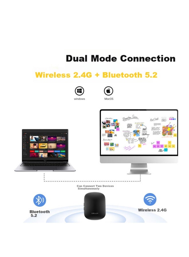 Delux Mf20 Wireless Bluetooth Foldable Mouse, Portable Mouse, Ultra-lightweight, For Mobile Office And Business Use, Compatible With Huawei Tablets, Ipad, And Computers - Image 2