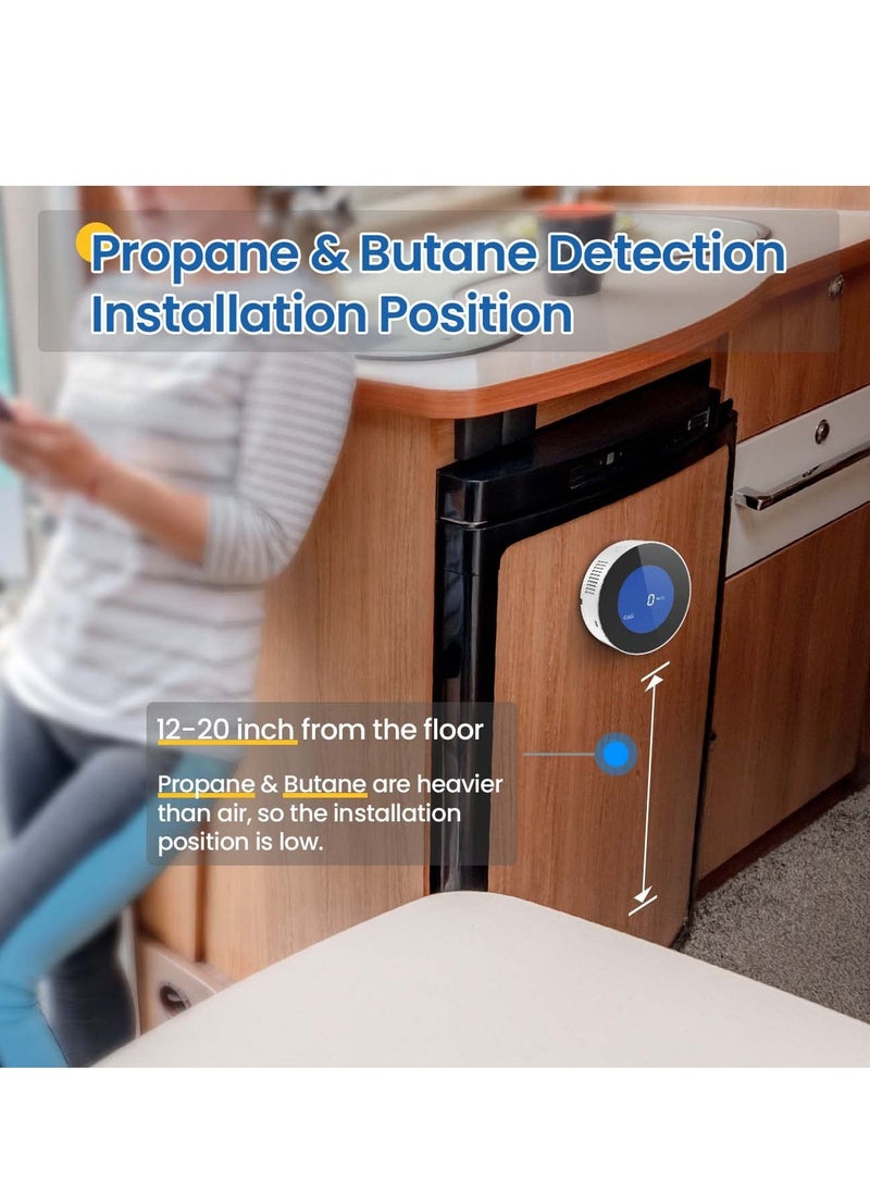 KASTWAVE - Natural Gas Detector for Home, Propane Methane Detector for Kitchen Camper RVs Garage with Accuracy Digital Display, Alarm Sound, Power Cord - Upgraded LNG LPG Gas Leak Detector - Image 1