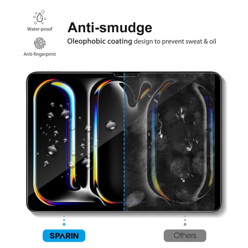 SPARIN Screen Protector for iPad Pro 13 inch M5/M4(8th/7th Generation,2025/2024), 2 Pack HD Clear 9H Tempered Glass Film with Face ID & Apple Pencil Pro Compatible, High Sensitivity Case Friendly - Image 4