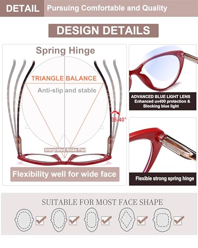 EYEURL 4-Pack Cat Eye Reading Glasses for Women- Blue Light Blocking Readers with Spring Hinges,Anti-Glare/UV Rays Reading Glasses,2.0 - Image 5