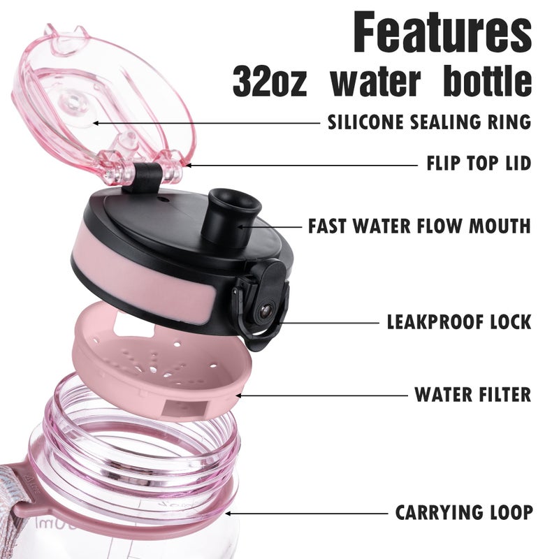 OLDLEY Water Bottle, 32oz Motivational Sports Water Bottle with Time Marker - Times to Drink - Tritan, BPA Free, Wide Mouth Leakproof, Anniversary Birthday Gifts for Men Women, Clear Pink - Image 5