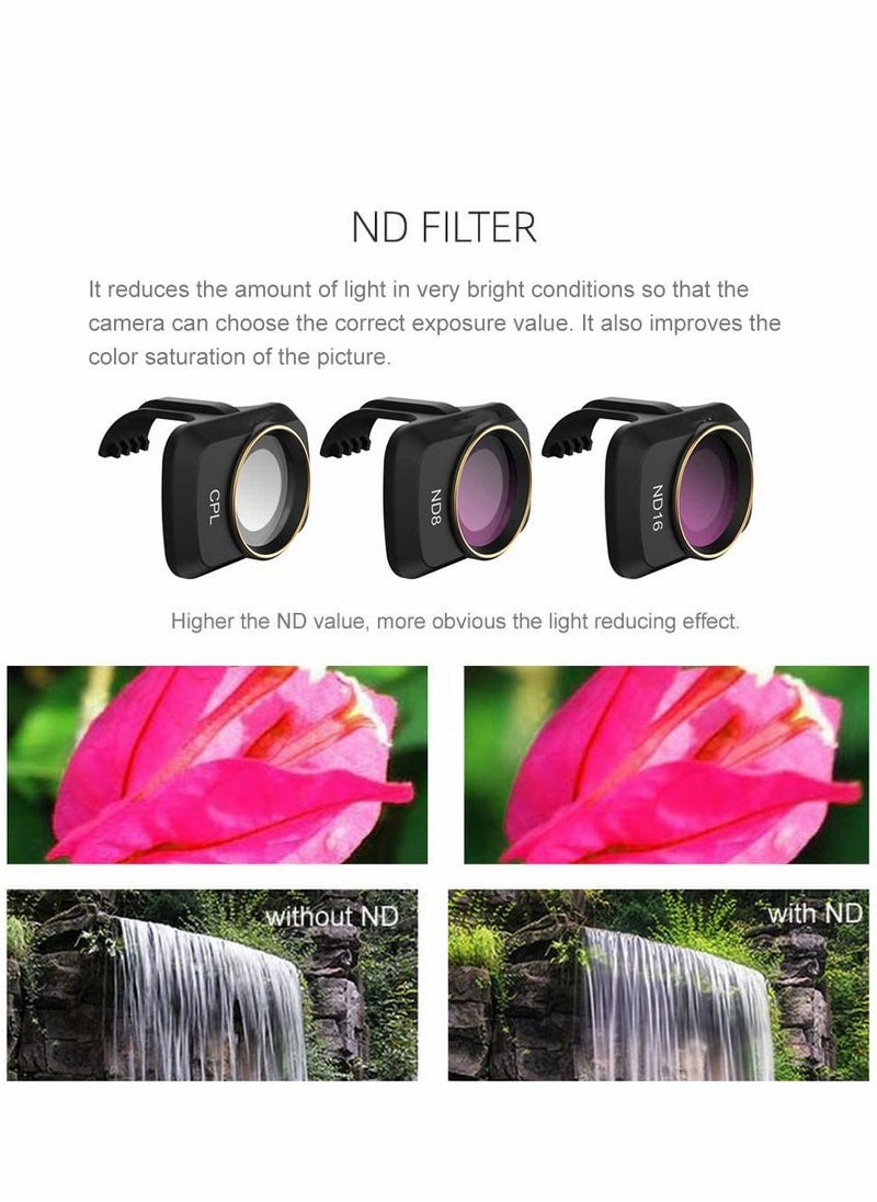 Y&D - Lens ND Filters Set(CPL ND8 ND16) Multi Coated Combo Camera Compatible with DJI Mavic Mini 2/Mini/Mini SE Drone-3 PCS) - Image 1