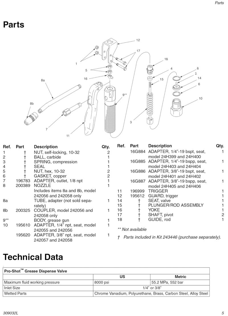 Graco 1/4" NPT Proshot Grease Handle 242056/242-056 - Image 5