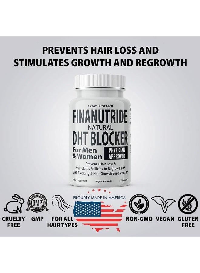 IXYAY RESEARCH Finanutride Natural DHT Blocker & Hair Growth Capsules - Image 4
