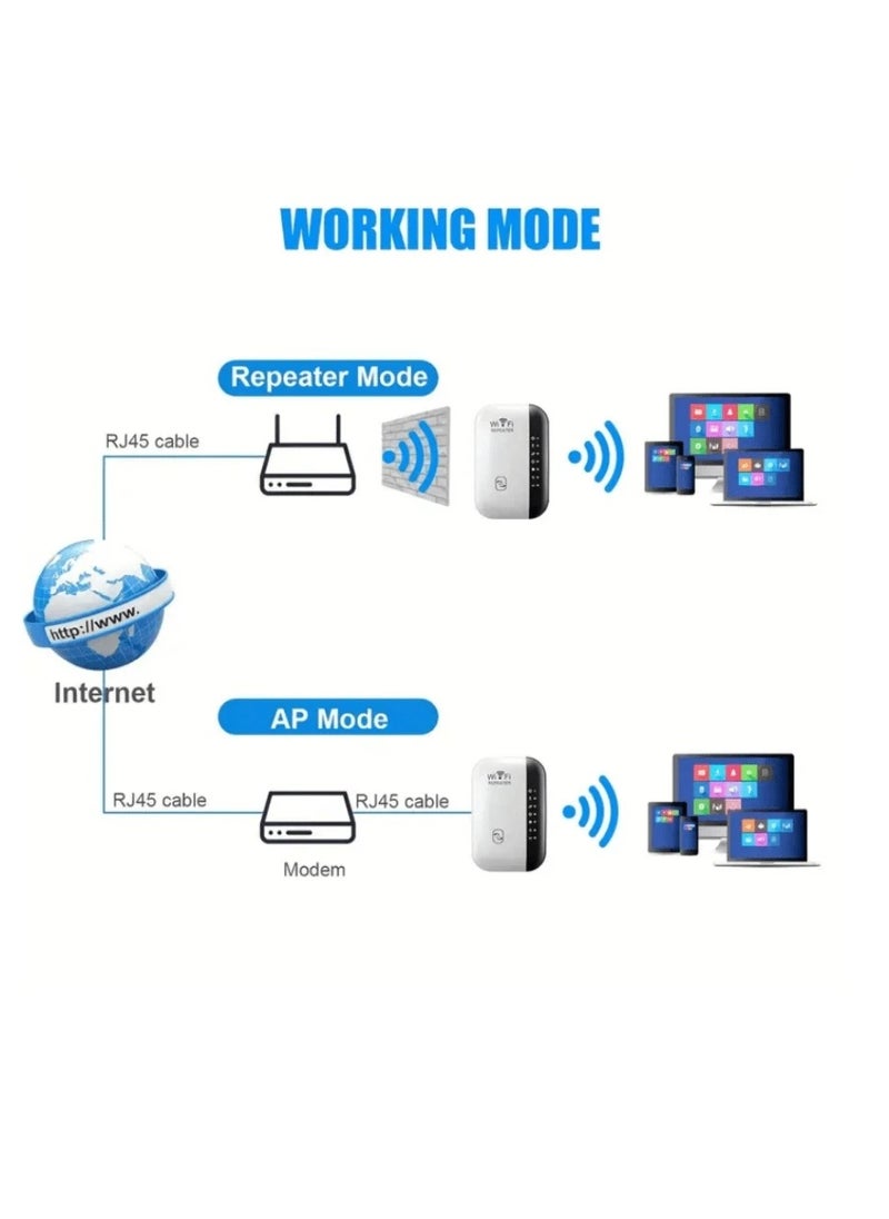 Generic - WiFi Range Extender, Wireless Repeater with Stable Signal Enhancement and 360° Full Coverage, Support 2 Modes, High-Speed Transmission, Encrypted & Secure Connection, Easy Installation & Plug and Play - Image 1