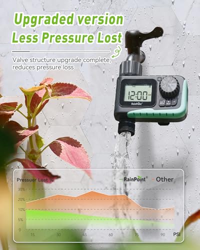 RAINPOINT Sprinkler Timer Outdoor, Water Timer for Garden Hose, Programmable Watering Irrigation Timer with Rain Delay/Manual, V2, 2024 Release(Plastic) - Image 2