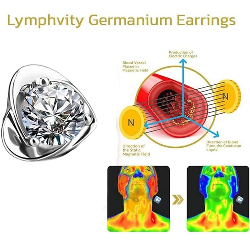 TACBSP Lymphatic Earrings for Women Halolux Lymphvity Germanium Drainage Therapy Negative Ion Lymph Detox Earrings Jewelry (purple+clear) - Image 2