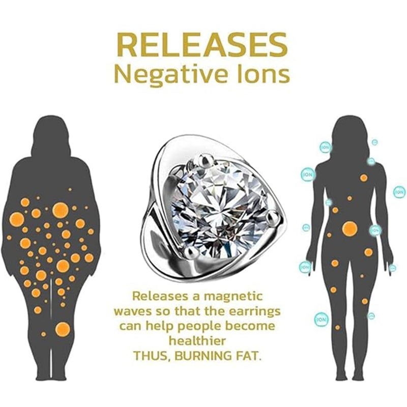 TACBSP Lymphatic Earrings for Women Halolux Lymphvity Germanium Drainage Therapy Negative Ion Lymph Detox Earrings Jewelry (purple+clear) - Image 4