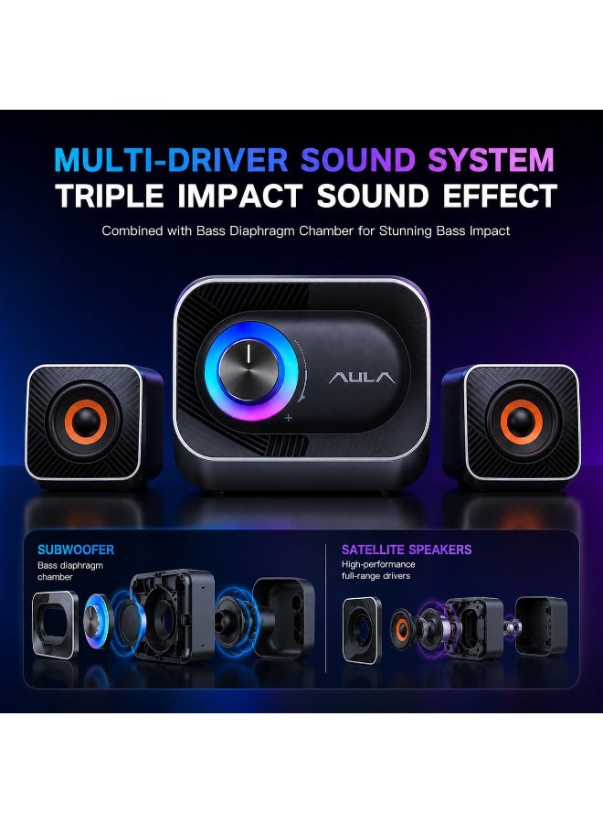 أولا مكبرات صوت ستيريو للألعاب A200 Pro 2.1 - إضاءة RGB، صوت قوي 11 واط، مضخم صوت جهير عميق، مكبرات صوت تعمل بمنفذ USB لأجهزة الكمبيوتر الشخصية والمحمولة - Image 5