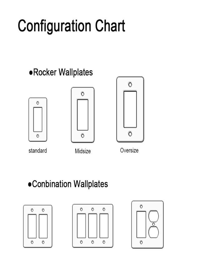 BOPLAT 1 Port CAT6 Ethernet Decora Wall Plate Insert Female to Female - Single CAT 6 RJ45 Keystone Jack Decora Faceplate for Decorator Wallplate - Image 4