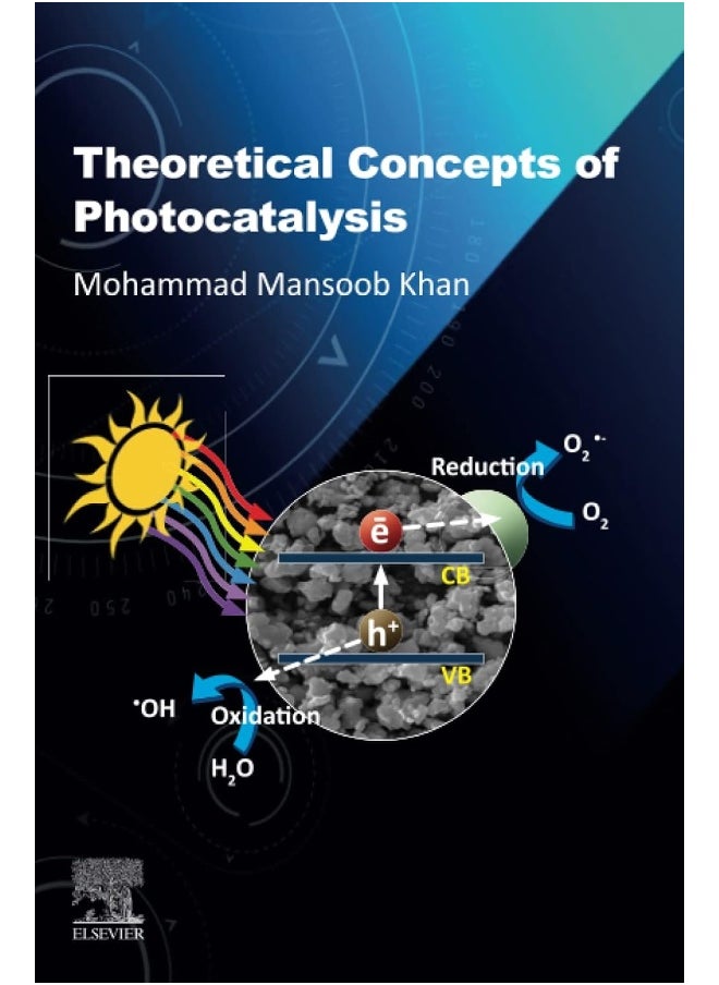 Theoretical Concepts of Photocatalysis  - Image 1