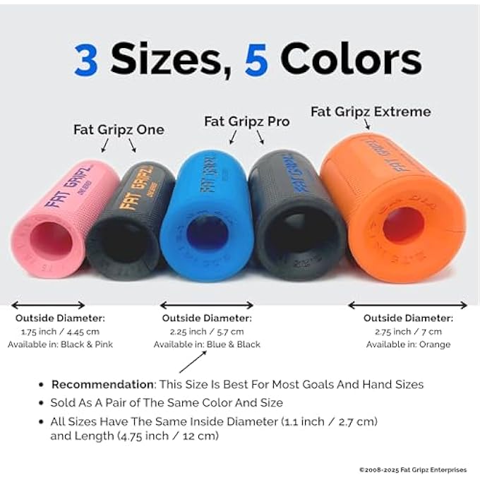 FAT GRIPZ Pro - Special Edition Black (New) (2.25" Outer Diameter) - Image 4
