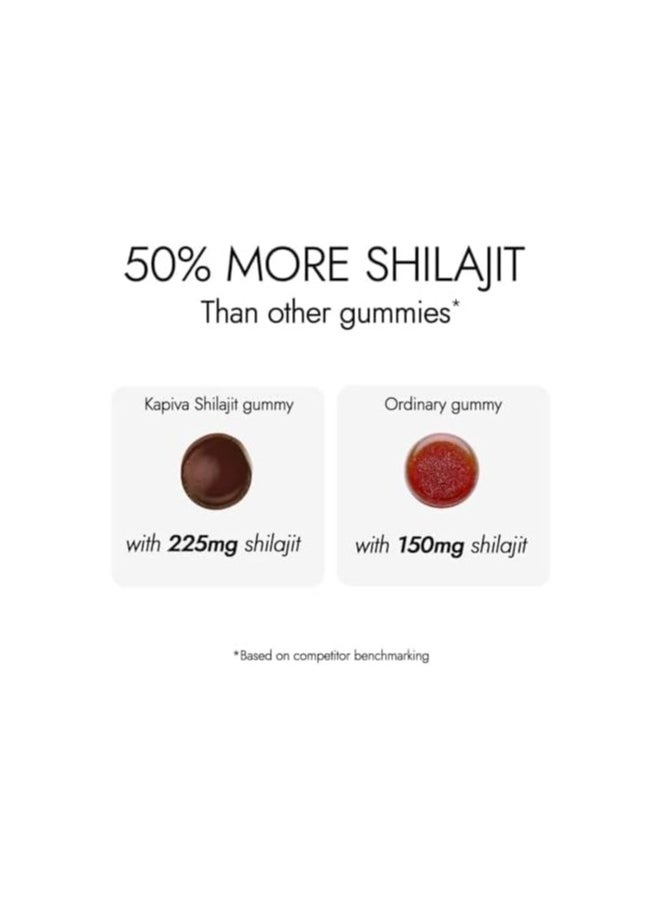 Kapiva - Kapiva Himalayan Shilajit/Shilajeet Gummies (60 Count) | Ginger Honey Flavour | 225mg Shilajit/Gummy | NABL-Certified Shilajit Gummy | Boosts Energy Levels, Endurance & Stamina - Image 1