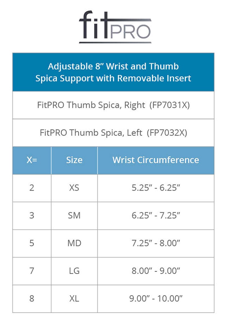 FitPro Adjustable 8" Wrist and Thumb Spica Support With Removable Insert- Right, Large, Amazon Exclusive Brand, Black - Image 3