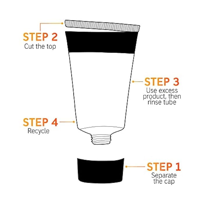 The INKEY List Vitamin B, C And E Moisturizer, Daily Moisturizer for Healthy Looking Skin, Vegan, Cruelty-Free, 1.7 oz - Image 4