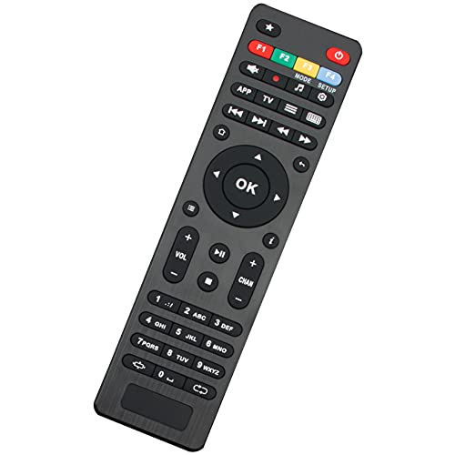 WINFLIKE Replacement Remote Control fit for MAG MAG424 MAG420 MAG420W1 MAG250 MAG254 MAG256 MAG350 MAG322 MAG257 MAG255 MAG242W3 - Image 5