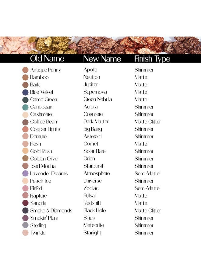 BaeBlu Hypoallergenic Eyeshadow Organic 100% Natural Finely Pressed Velvety Smooth Powder, Made in USA, Asteroid - Image 4