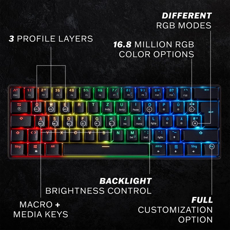 GK61 Mechanical Gaming Keyboard - 61 Keys Multi Color RGB Illuminated LED Backlit Wired Programmable for PC/Mac Gamer (Gateron Optical Yellow, White) - Image 2